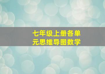 七年级上册各单元思维导图数学